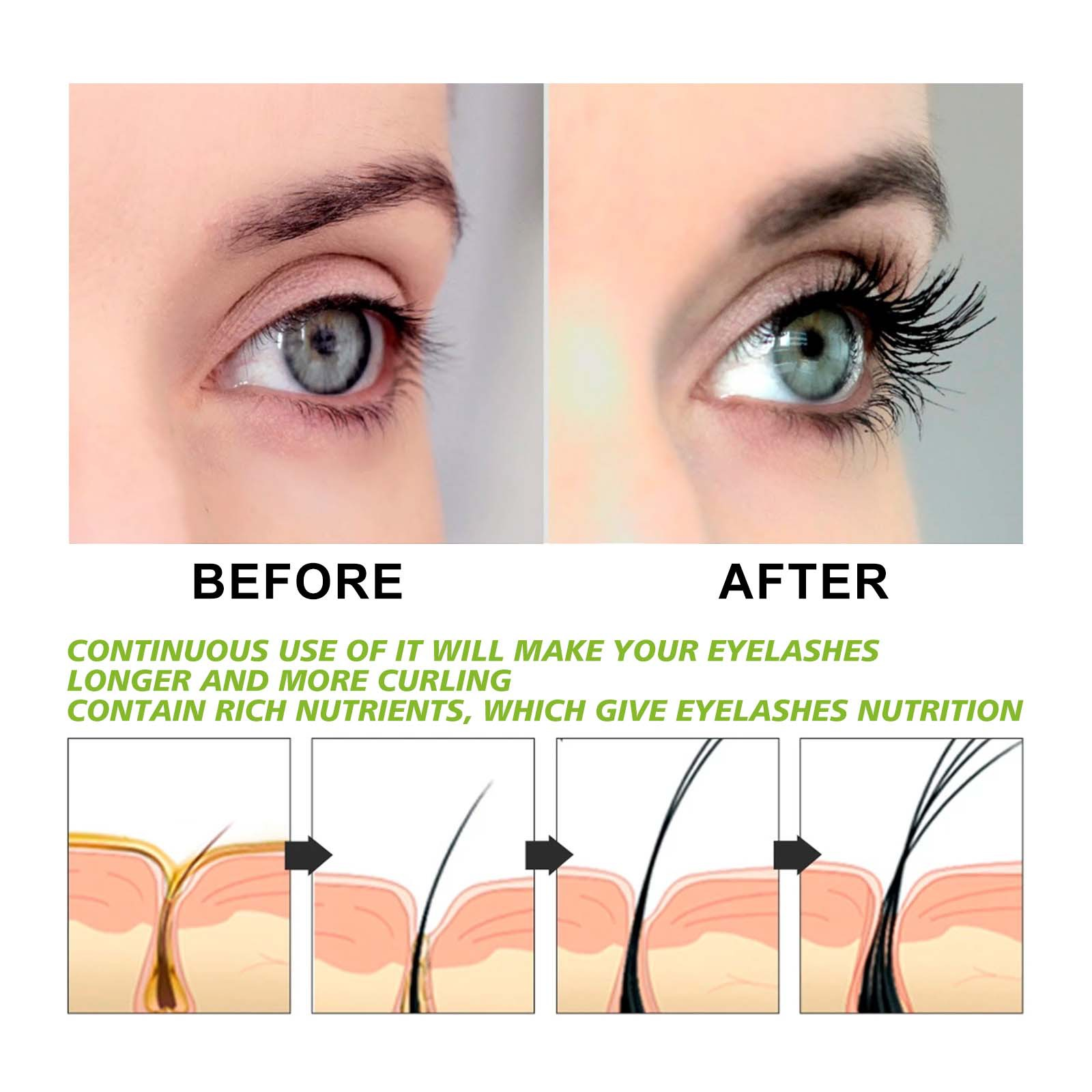 Eyelash Growth Liquid Enlarge  – Lifted Nutrition & Fitness Reviews Bewertung und Preis