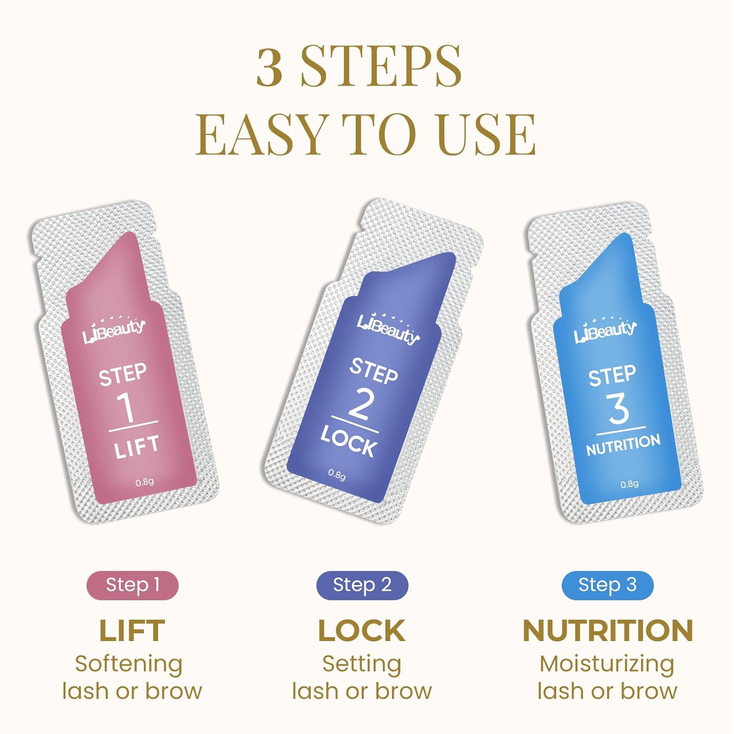 Libeauty 5 Pieces/Lot #1#2#3#4 – Lifted Nutrition & Fitness Reviews Bewertung und Preis