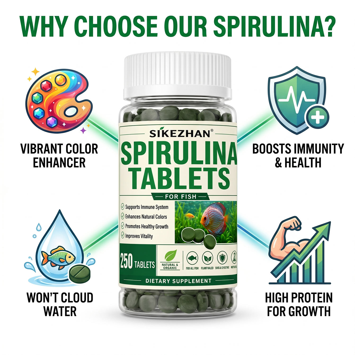 1000pcs High Purity Spirulina  – Spirulina Tablet Organic Bewertung und Preis