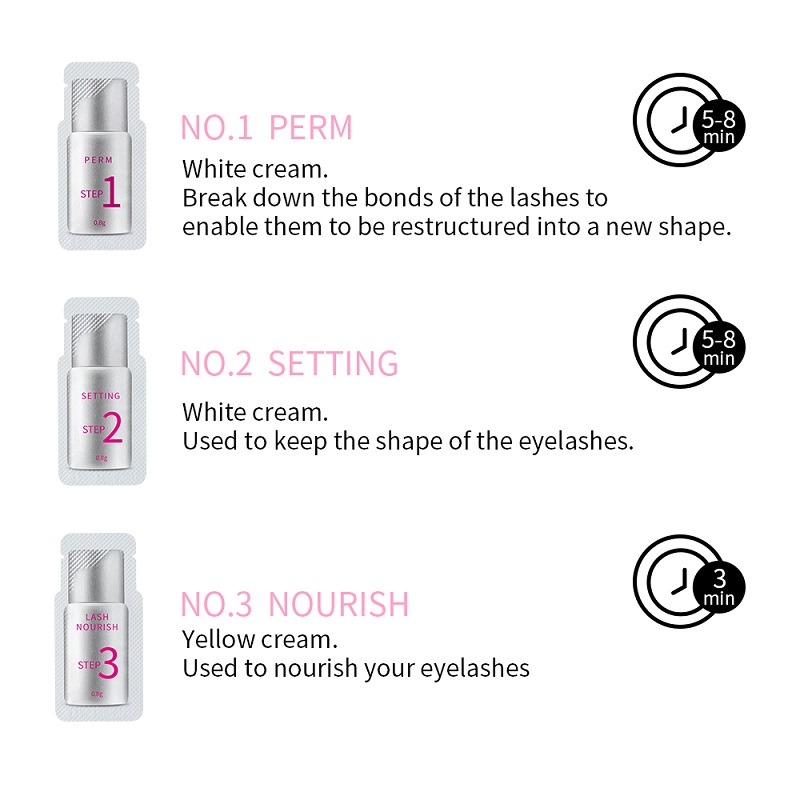 10 Pieces/Lot Lash Lift Kit #1 – Lifted Nutrition & Fitness Reviews Bewertung und Preis